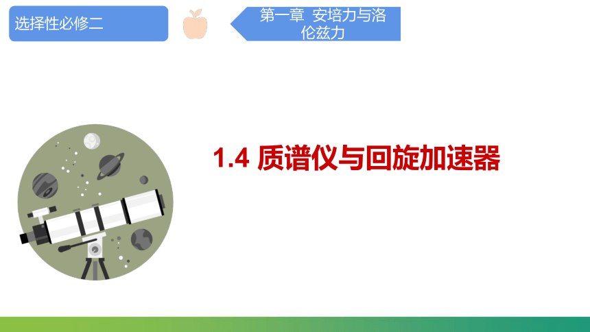 1.4 质谱仪与回旋加速器 课件 (共22张PPT) 人教版（2019）选择性必修第二册