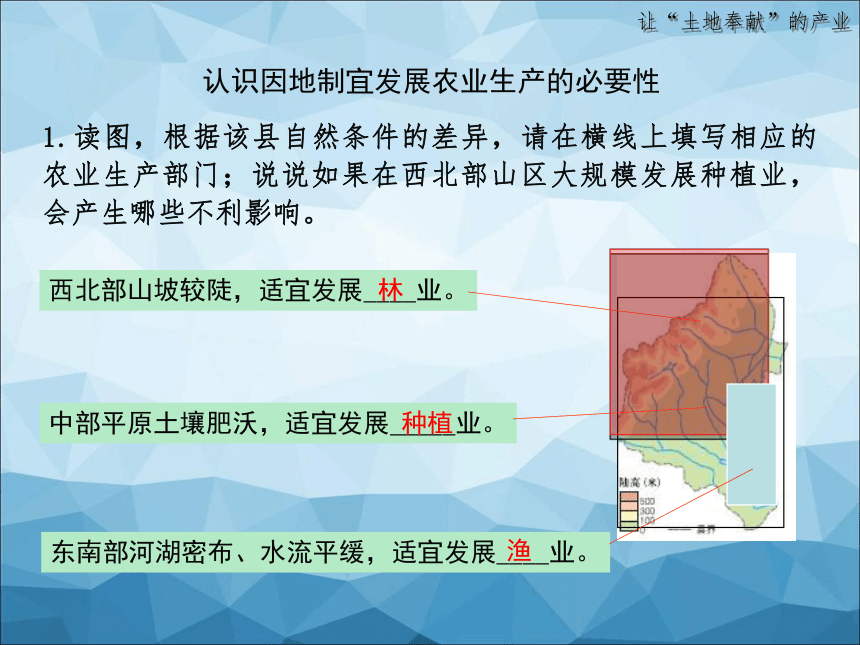 2021-2022学年湘教版地理八年级上册4.1农业课件（共42张PPT）