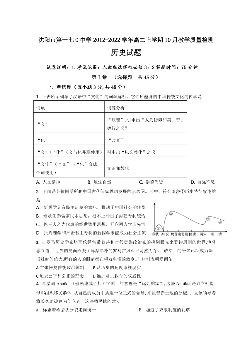 辽宁省沈阳市第一七O中学2012-2022学年高二上学期10月教学质量检测历史试卷（Word版含答案）