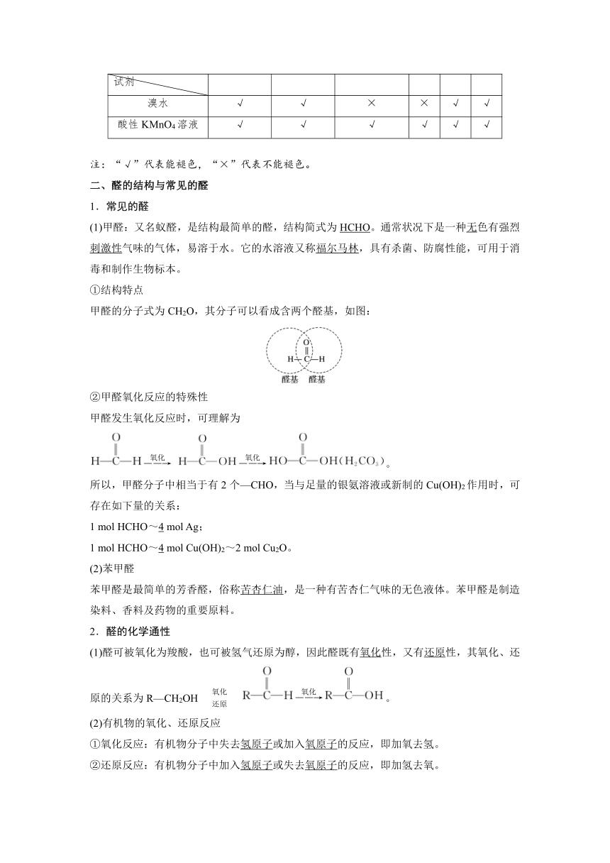 3.3 醛 酮 学案【新教材】2020-2021学年人教版（2019）高二化学选择性必修三