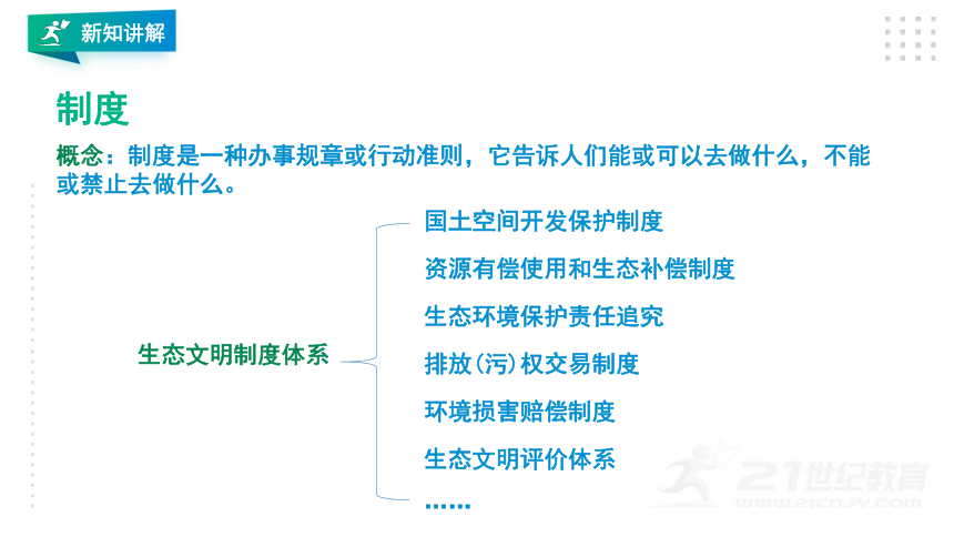 2021川教版生命生态安全第十七课建立健全生态文明制度体系 课件