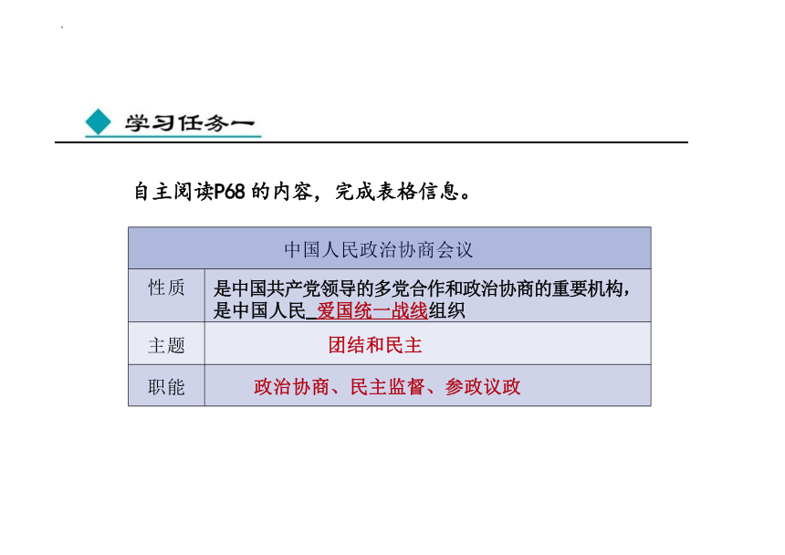 5.3 基本经济制度 课件（共15张PPT）