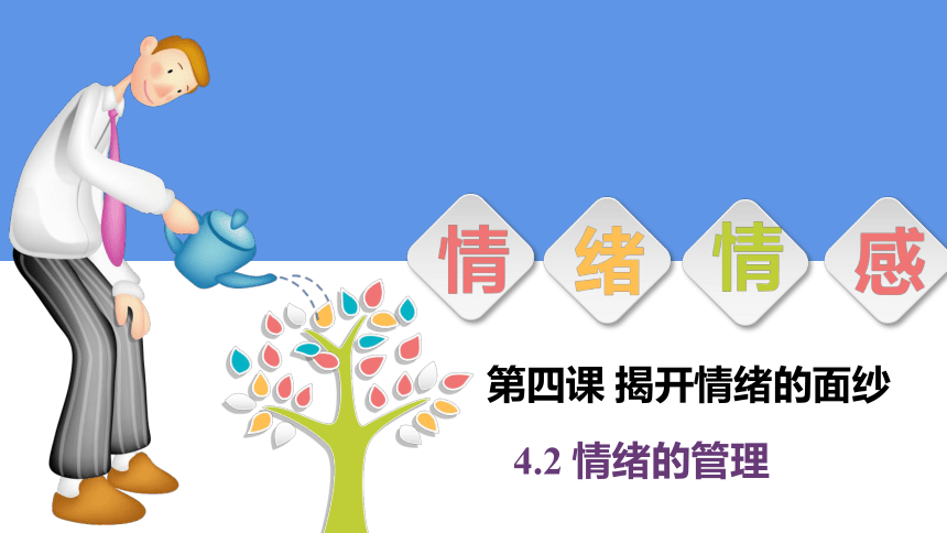 （核心素养目标）4.2情绪的管理课件(共29张PPT)