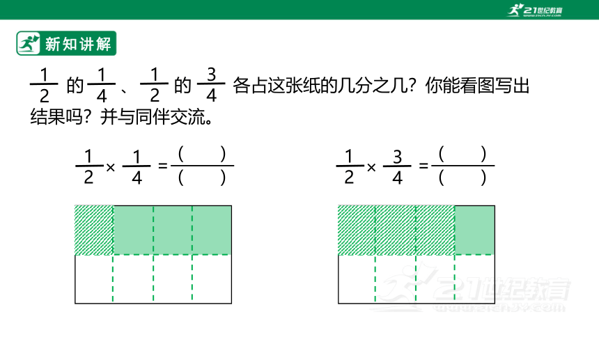 新课标苏教版六上2.3《分数乘分数》课件（30张PPT）