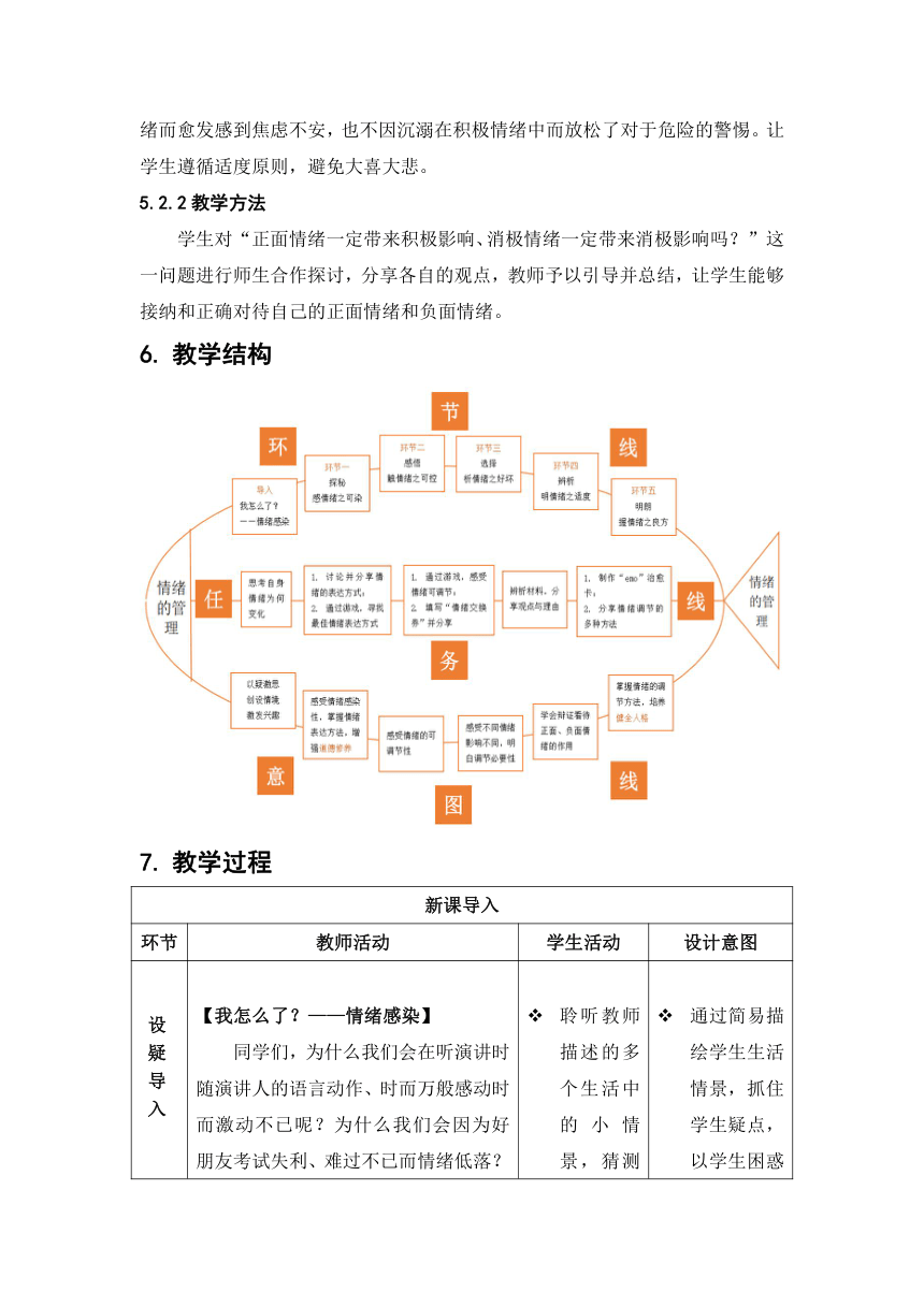 （核心素养目标）4.2 情绪的管理 教案-2023-2024学年统编版道德与法治七年级下册