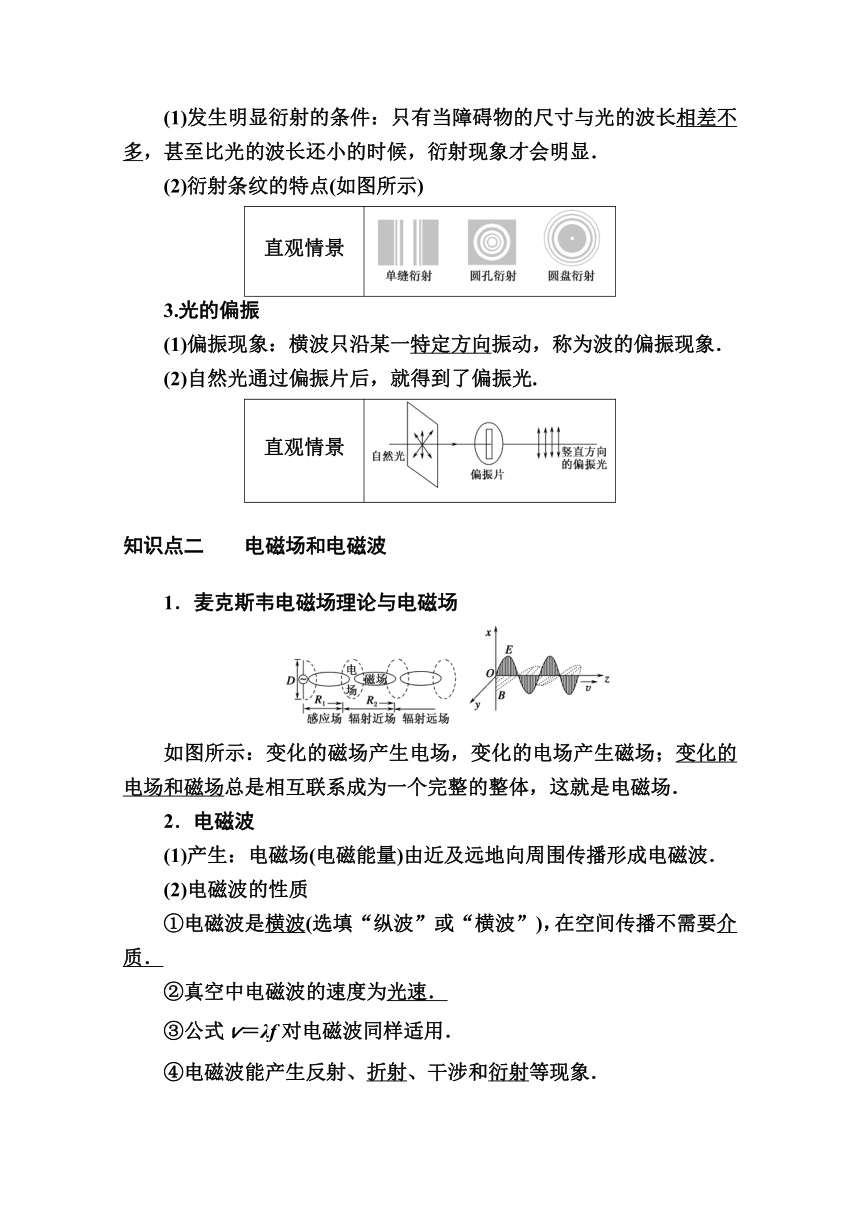 2021高三物理人教版一轮学案 第十五单元  第2讲 光的波动性 电磁波 相对论  Word版含解析