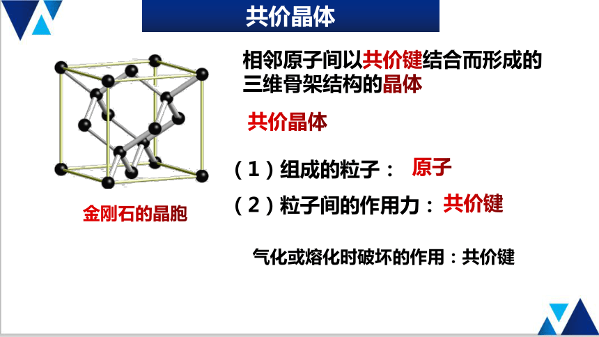 3.2.2共价晶体(共26张PPT) 高二化学（人教版2019选择性必修2）