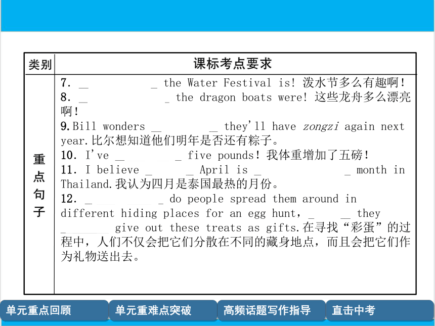 【中考英语】人教版九年级全册 Units 1-2 复习课件