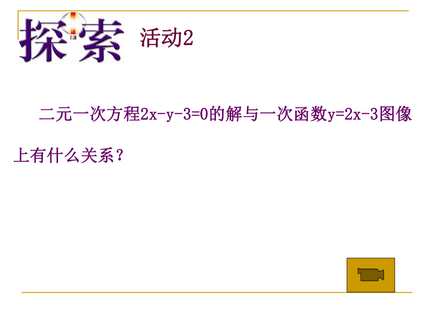 苏科版八年级数学上册 6.5 一次函数与二元一次方程课件（17张）