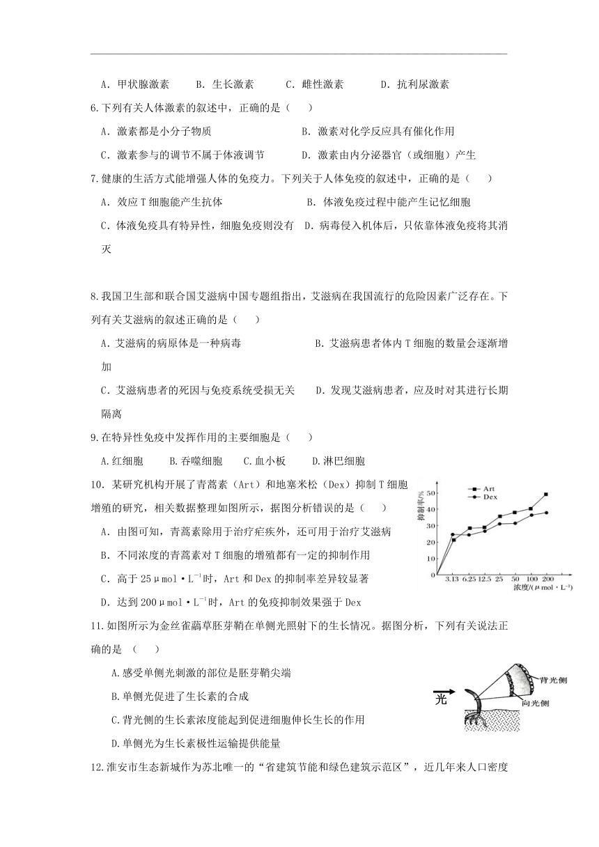 江苏省淮安市涟水县第一中学2020-2021学年高二下学期3月第一次阶段检测生物试题 Word版含答案