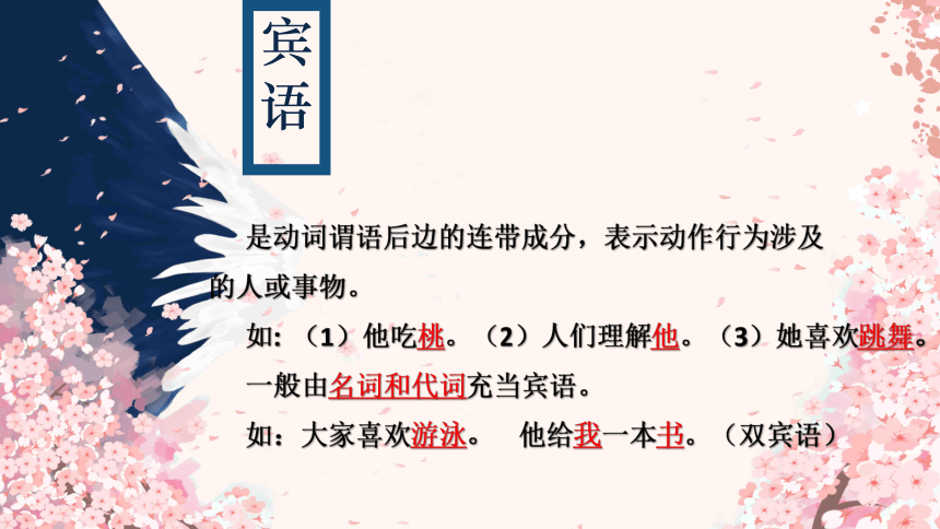 2023年中考语文二轮专题复习：汉语语法知识之句子  课件（30张PPT））