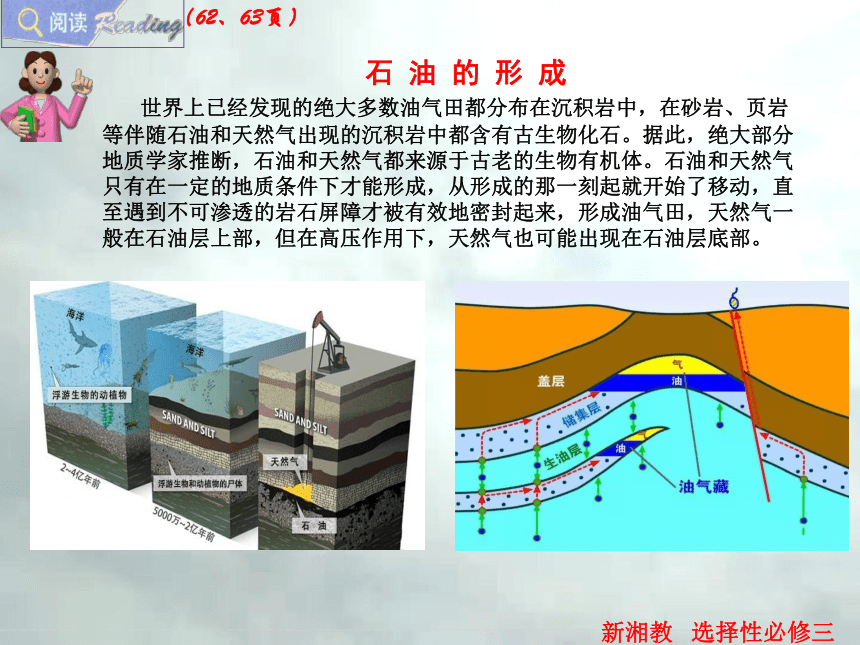 2.4 石油资源与国家安全（37张）