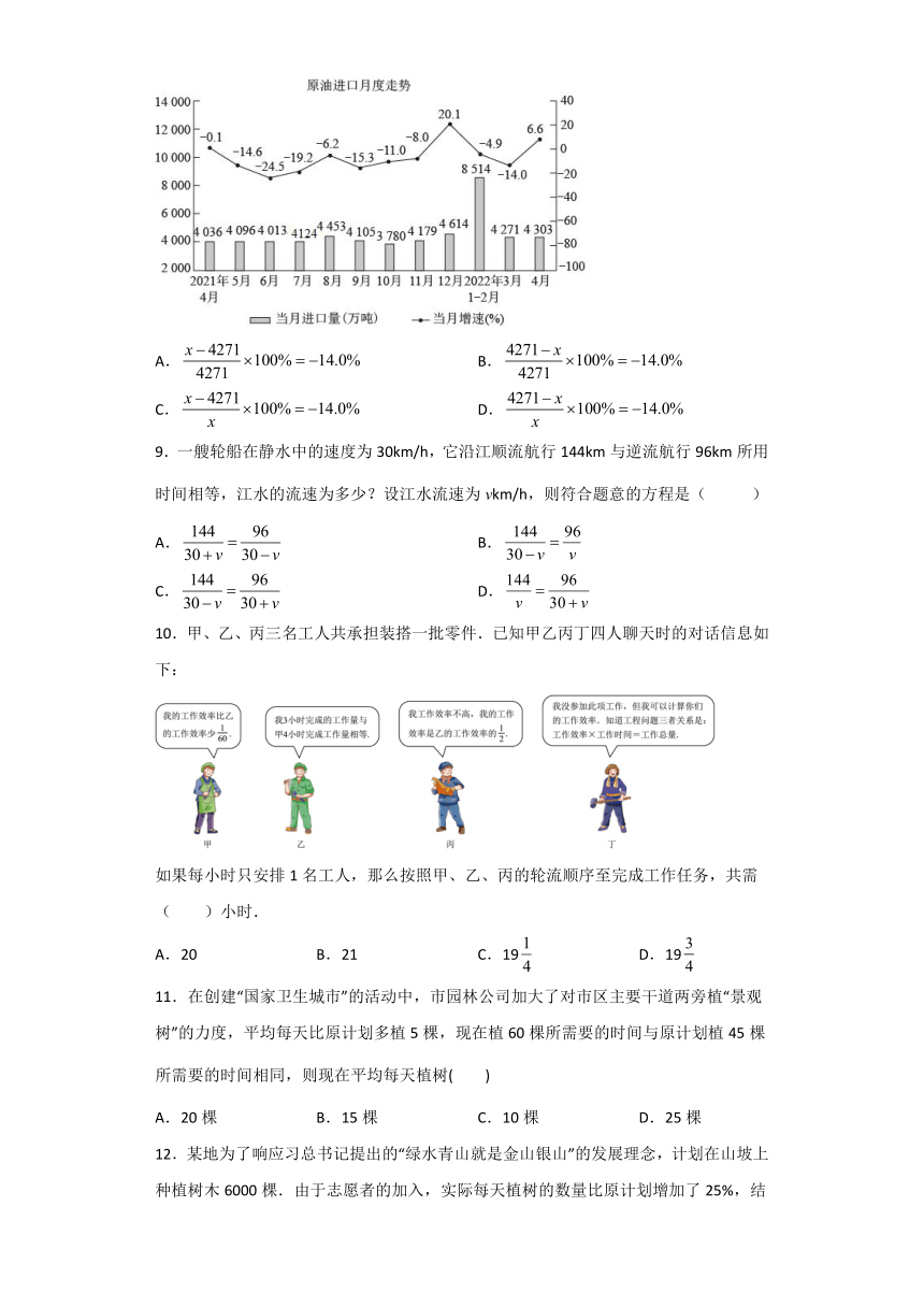 冀教版数学八年级上册12.5分式方程的应用同步练习（含答案）