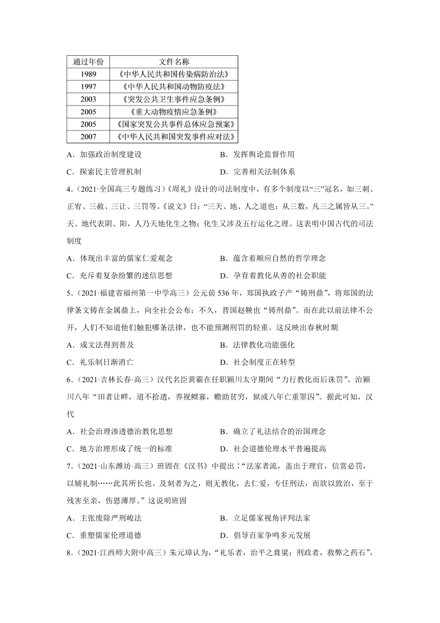 （解析版）考点36中国古代的法治教化与当代中国的法治建设（两年真题+一年模拟）---2022届高考历史一轮复习（统编版）