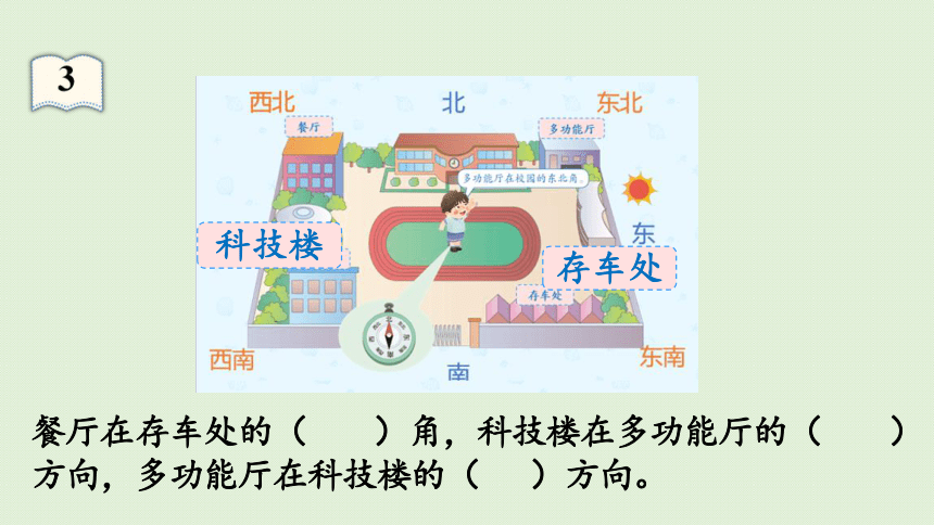 2021-2022学年 人教版数学三年级下册1.3  认识东北、东南、西北、西南四个方向  课件(共34张PPT)