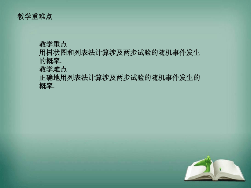 2022年秋北师大版数学九年级上册 3.1 用树状图或表格求概率 课件 (共19张PPT)