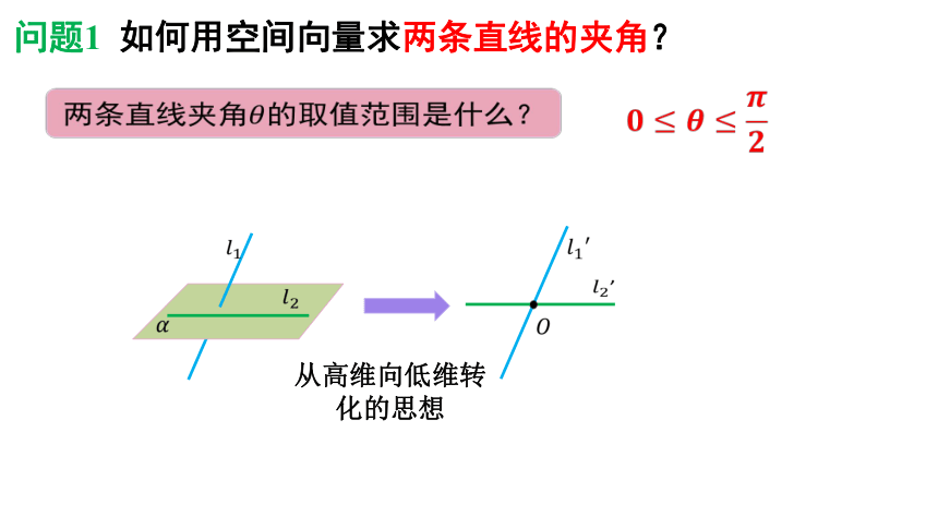 1.4.2用空间向量研究距离、夹角问题（2） 课件（共17张PPT）