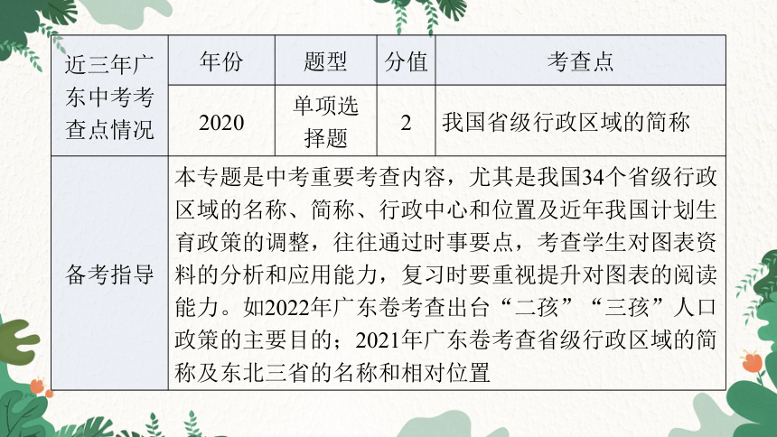 2023年中考地理一轮复习专题九  从世界看中国课件(共69张PPT)