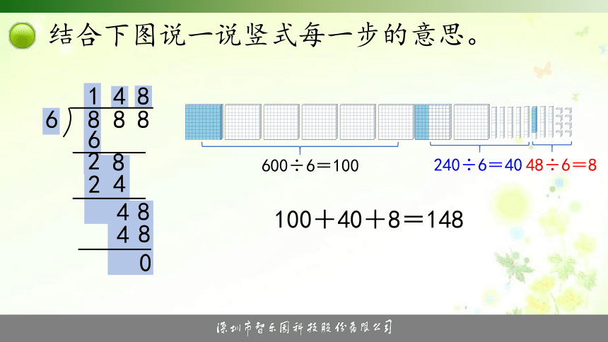 0103 商是几位数（智乐园课件）