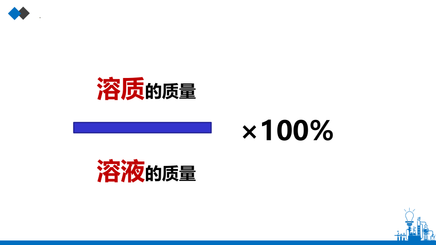 2023年中考化学复习---利用化学方程式进行溶质质量分数的计算课件(共43张PPT)