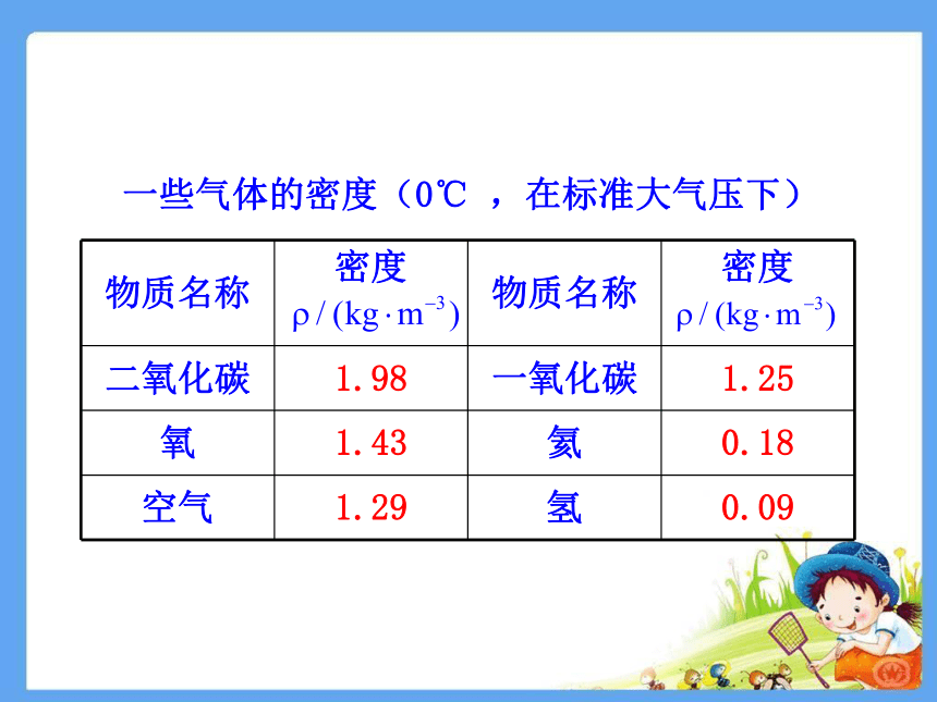 5.4密度知识的应用 课件（共27张）沪科版八年级物理全一册