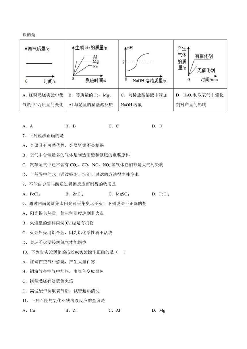 专题8金属和金属材料检测题（含答案）-2022-2023学年九年级化学仁爱版下册