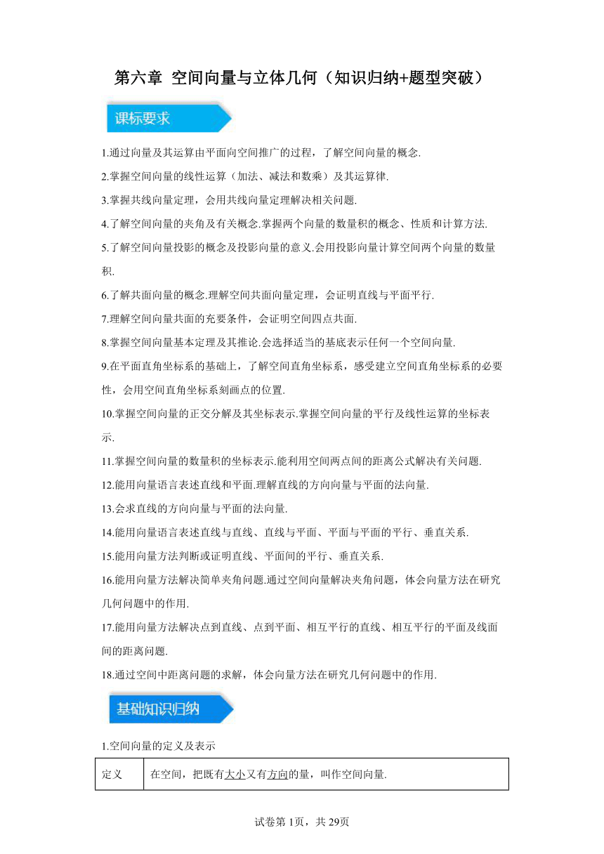 第六章空间向量与立体几何 知识归纳题型突破（含解析） 高中数学苏教版（2019）选择性必修第二册