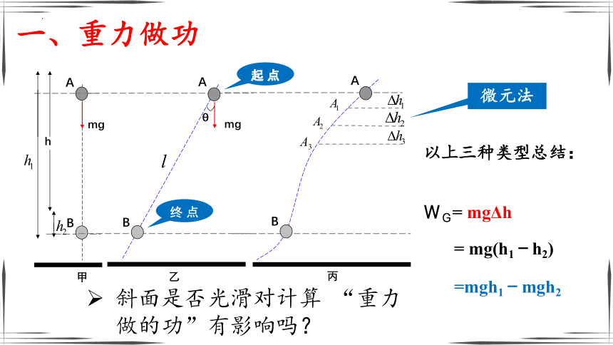 8.2重力势能  课件（人教版2019必修第二册）(共22张PPT)