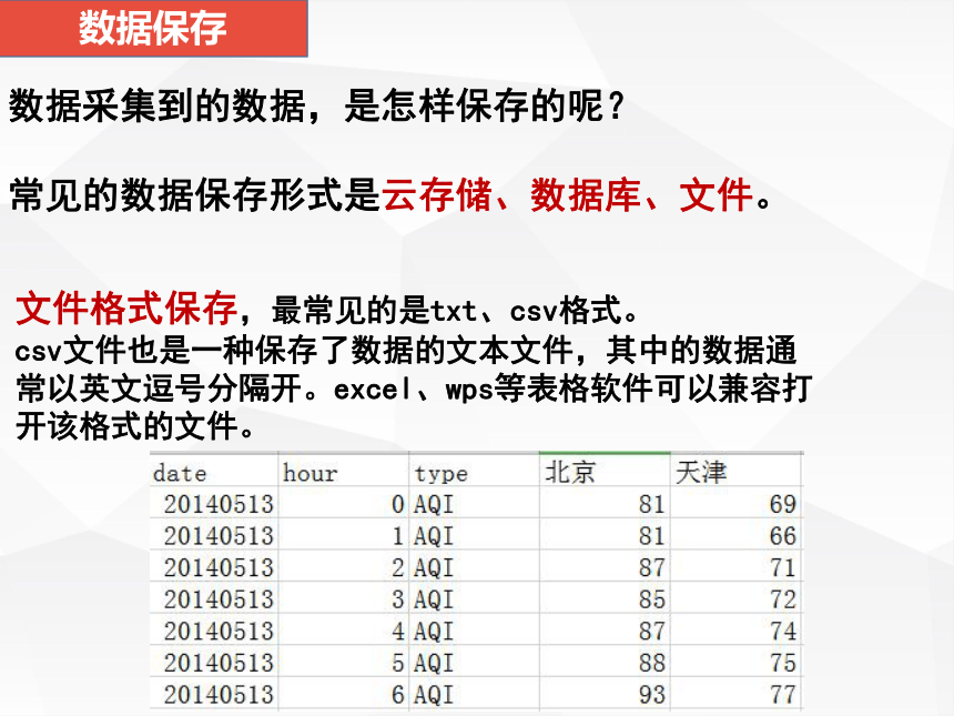 第四章 数据处理与应用 课件-2021-2022学年高中信息技术浙教版（2019）必修1（27张PPT）