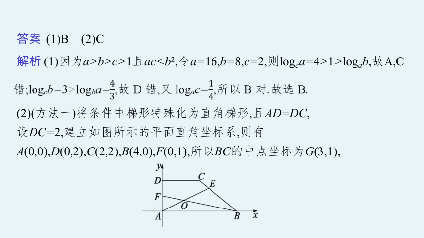 2023届高考二轮总复习课件（适用于老高考旧教材） 数学（文）第2讲 高考客观题速解技巧 课件（共50张PPT）