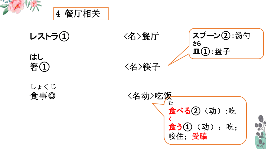 第六课 週末は何をしますか 课件（42张）