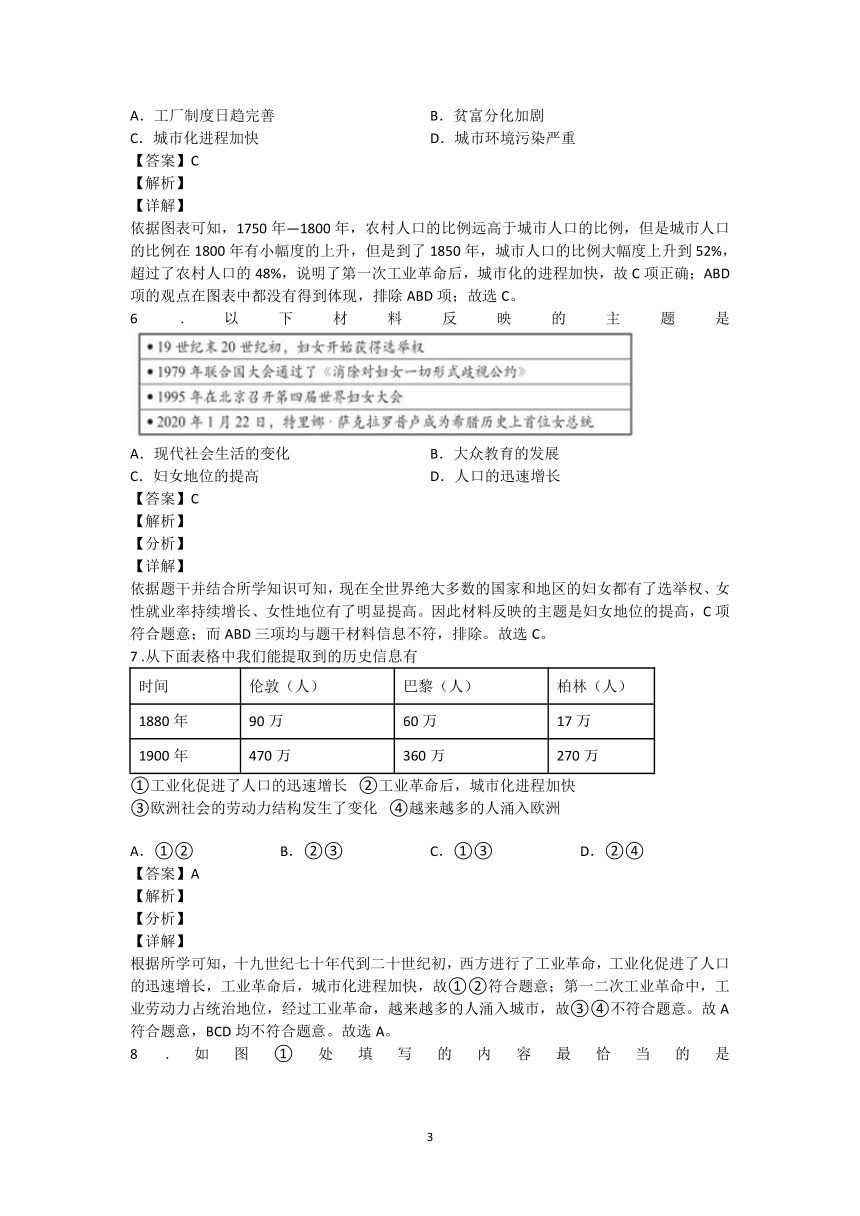 第6课 工业化国家的社会变化  图表题专练（含解析）