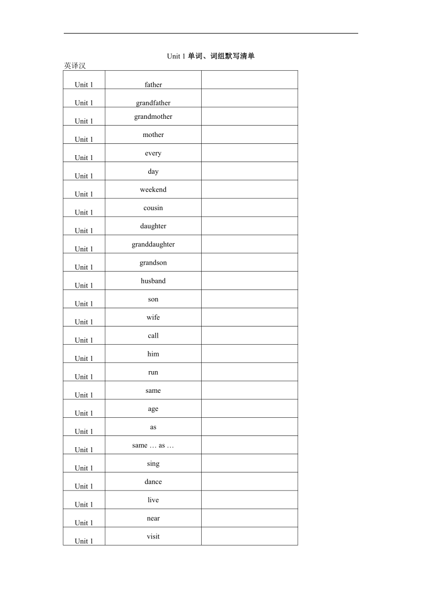 Unit 1 Family 单词、词组默写清单2022-2023学年北师大版英语七年级上册（含答案）