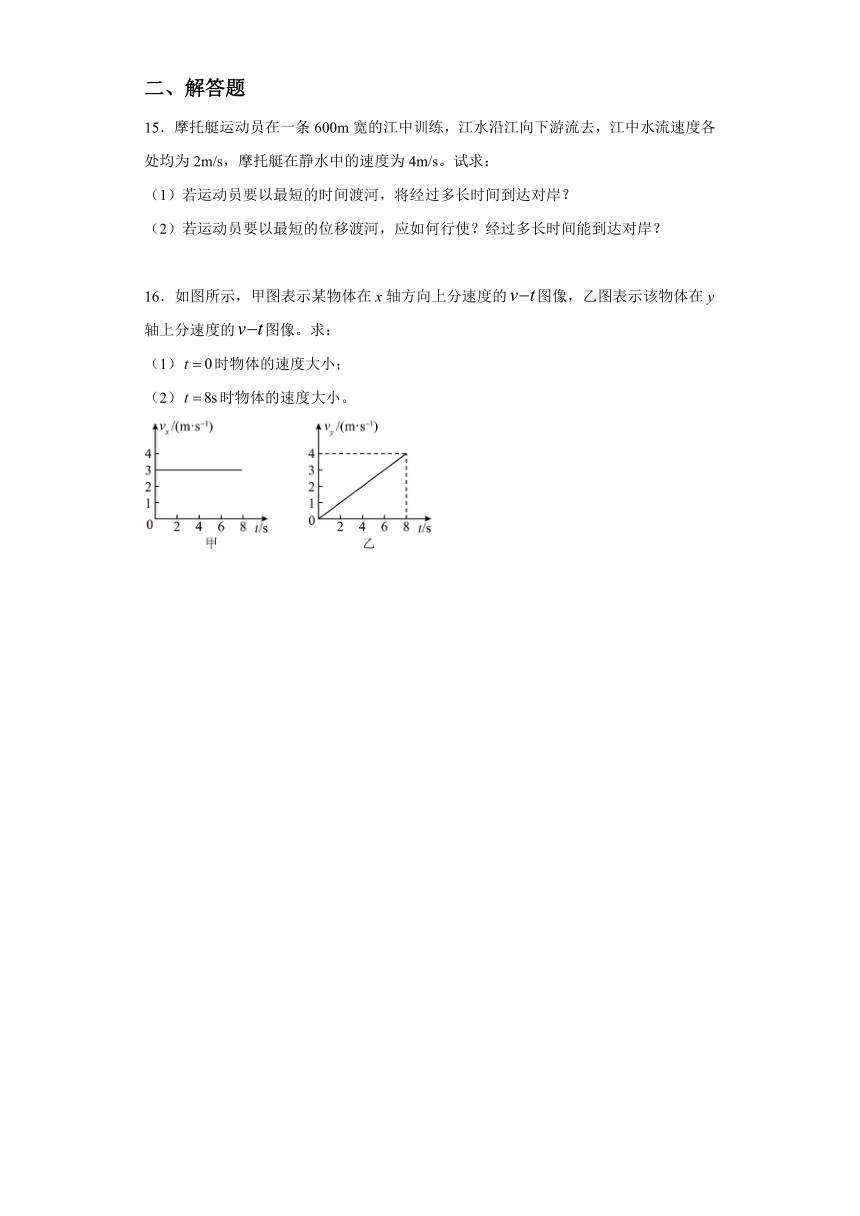 1.2运动的合成与分解 学科素养提升练（Word版含答案）