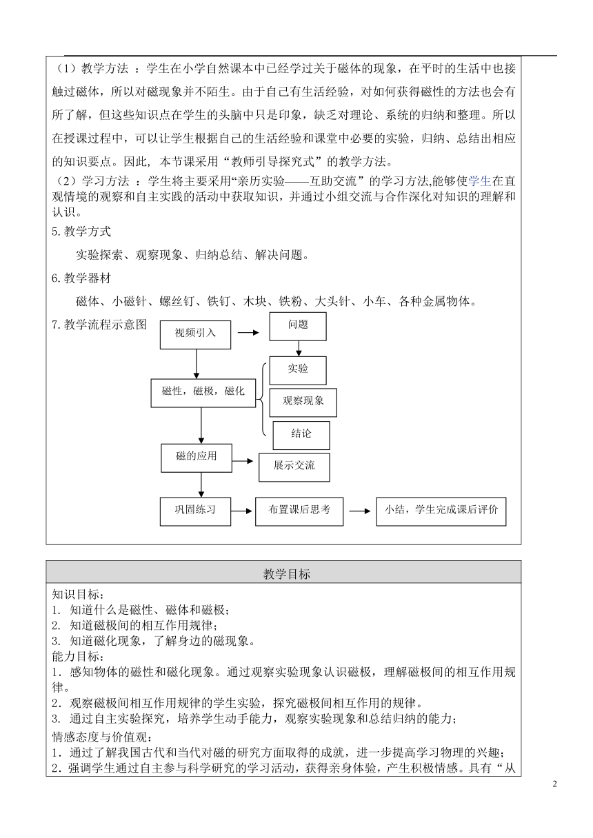 京改版九年级全册 物理 教案 9.1简单电现象
