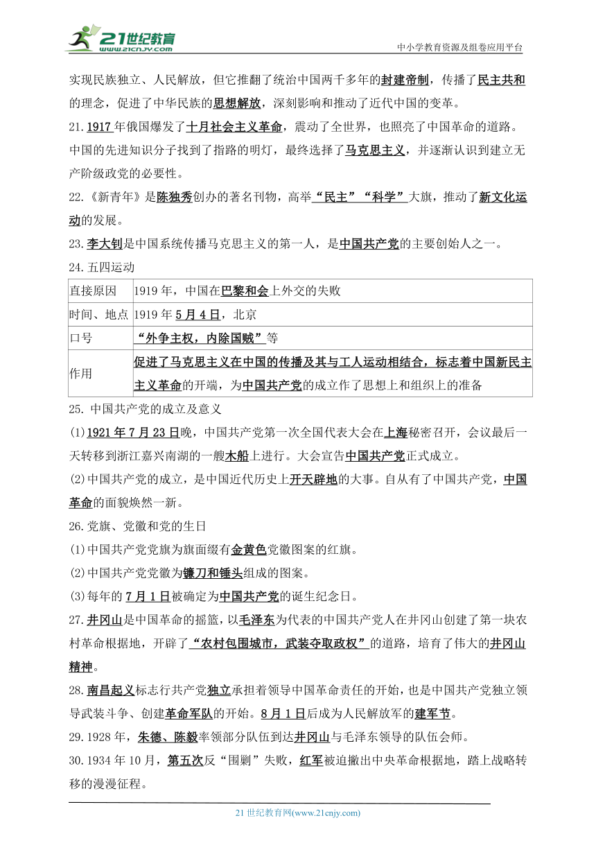 五下道德与法治第三单元知识点梳理（一）