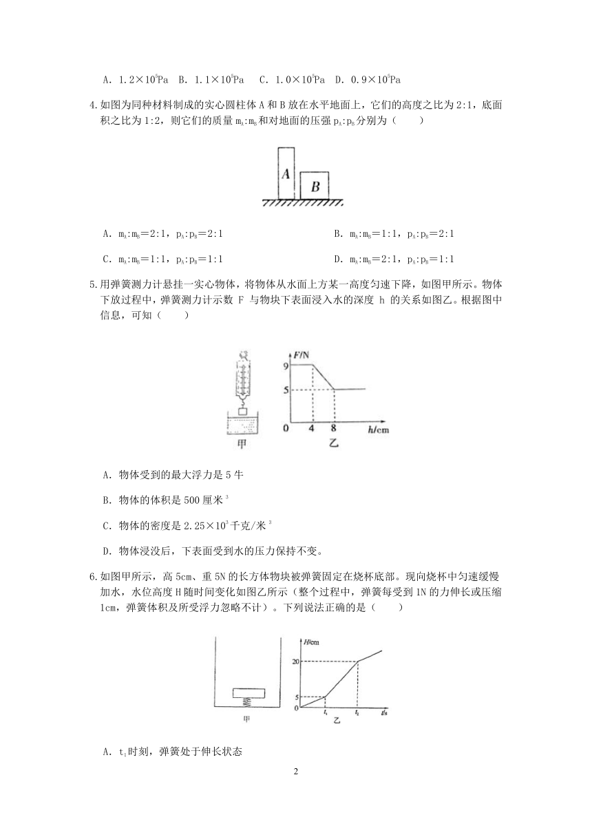 【备考2023】浙教版科学“冲刺重高”压轴训练（三十六）：摩擦力、浮力、压力压强（含解析）