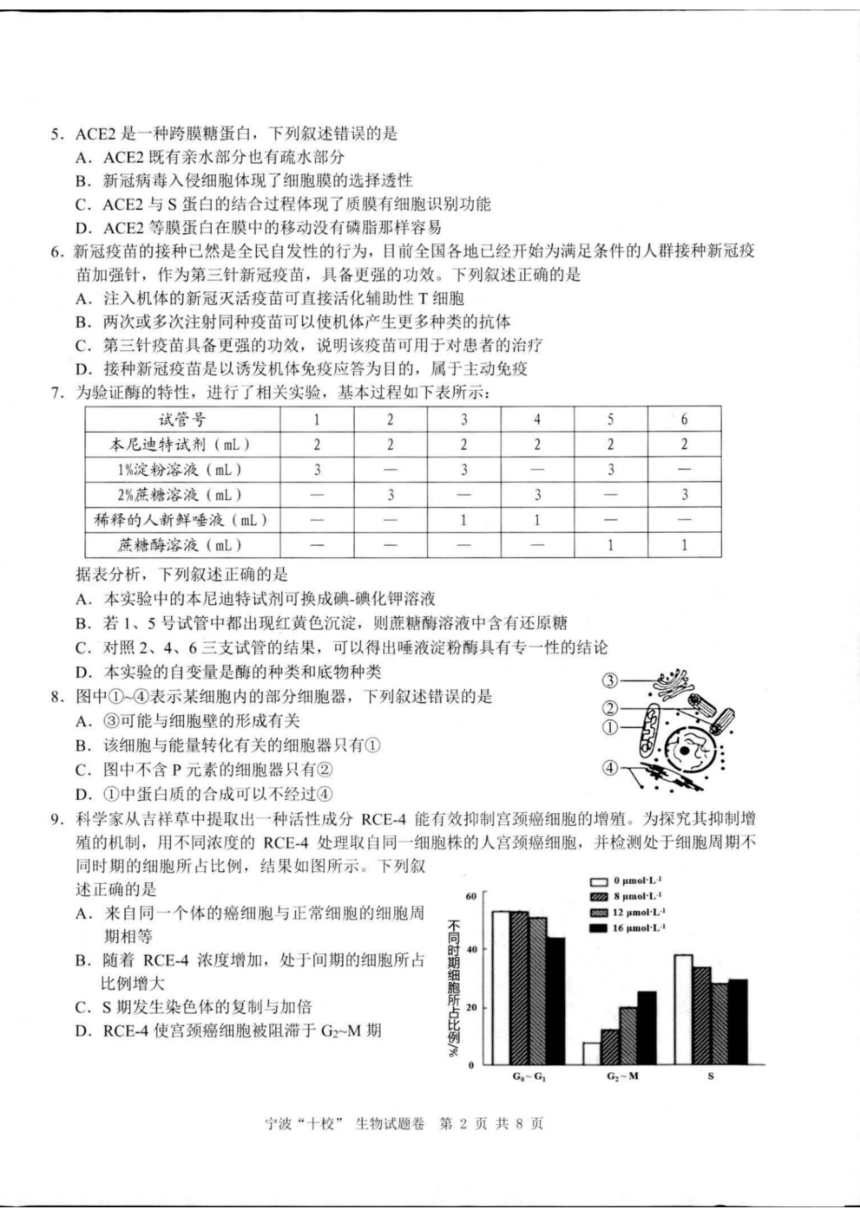 2022年浙江宁波“十校”高三下学期3月份联考生物试题 （pdf版无答案）