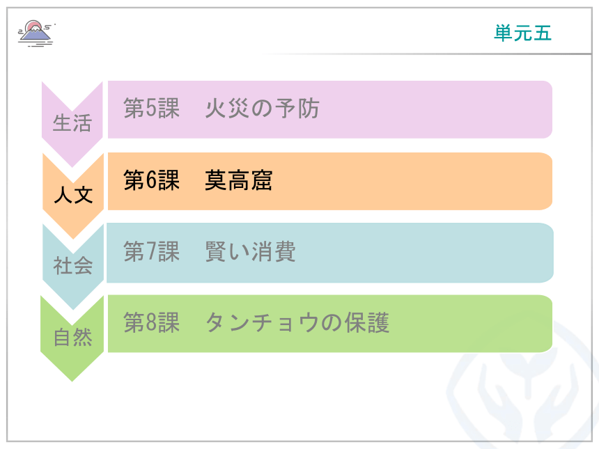 第6課 莫高窟 课件（46张）