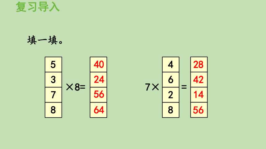 青岛版数学二年级上册 四 9的乘法口诀、乘法的竖式计算 课件（22张ppt）