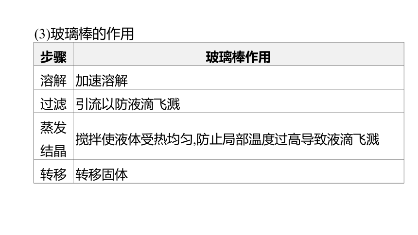 2022年浙江省中考科学一轮复习 第34课时　物质的分类（课件 44张PPT）