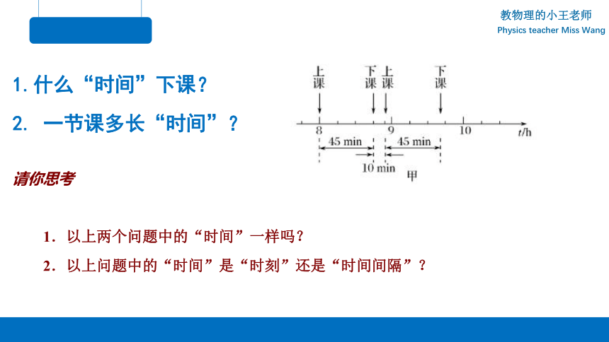 高中物理 人教版（2019）必修 第一册 第一章 第2节课——时间 位移（1）课件 (共15张PPT)