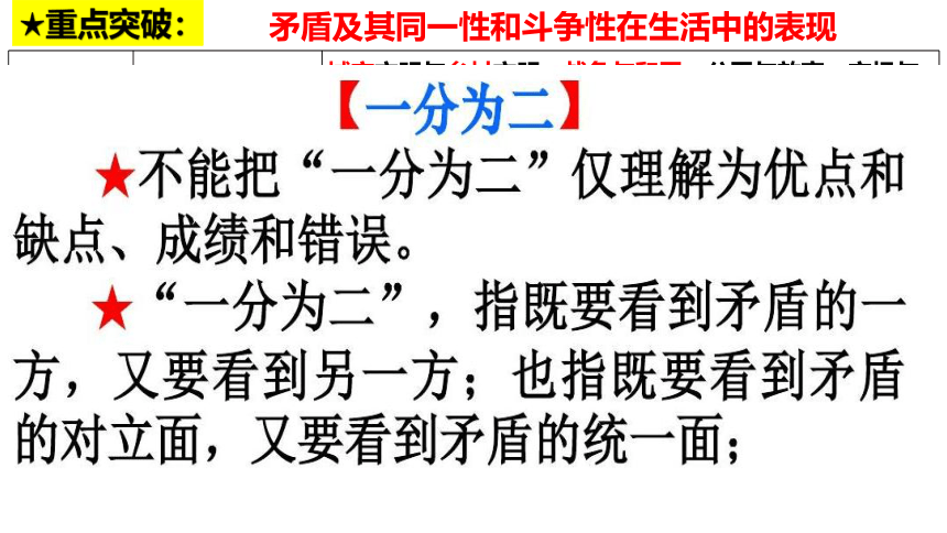 专题九课时2唯物辩证法的实质与核心-2024年高考政治二轮专题复习课件(共20张PPT)（统编版必修四）