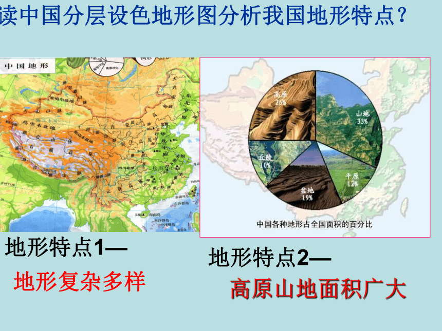 湘教版八上地理第二章：中国的自然环境复习课件（28张ppt）