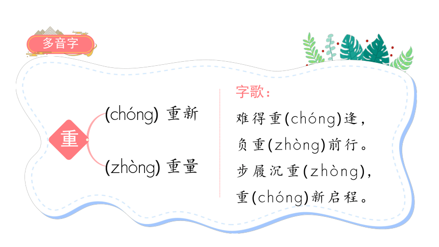 识字2 传统节日课件（72张)