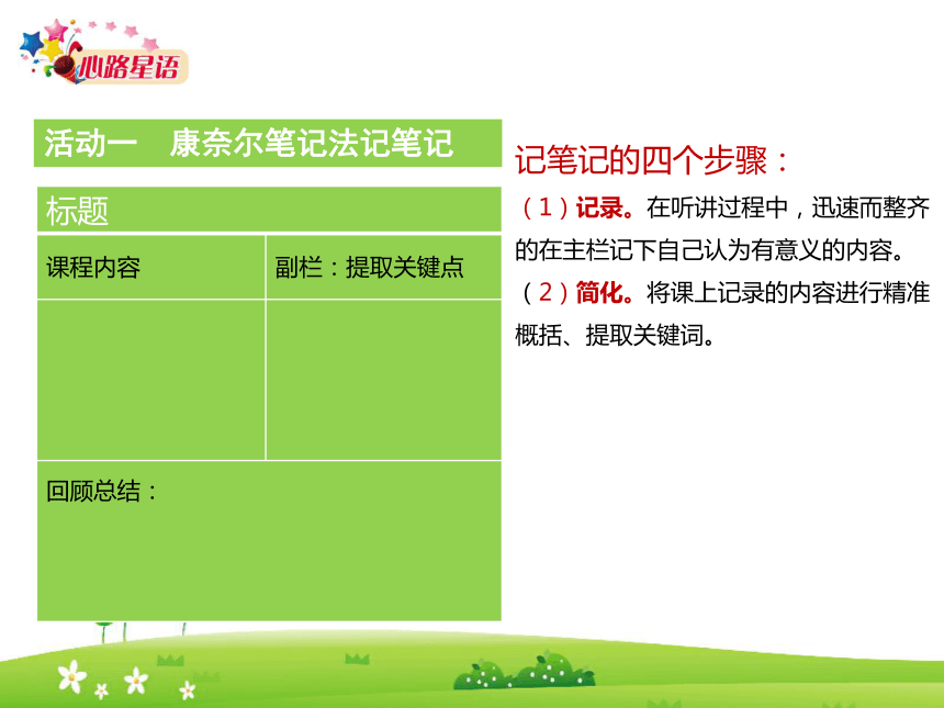 鄂教版八年级 心理健康教育 第十课 高效学习秘诀 课件  (12张PPT)