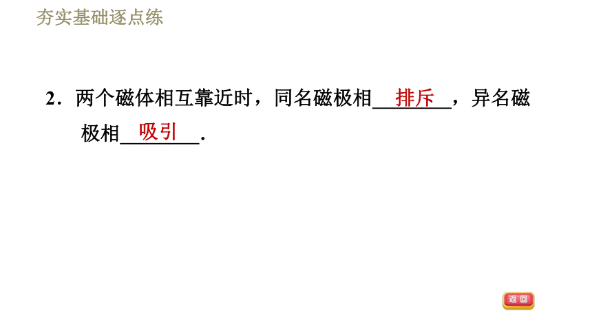 苏科版九年级下册物理习题课件 第16章 16.1.1磁体和磁场（33张）