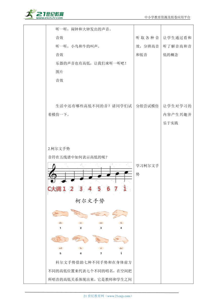 【核心素养目标】人教版二上第一课第3课时《音的高低》《柯尔文手势》《小红帽》教案
