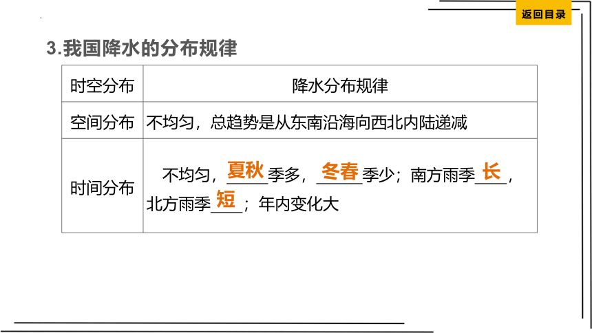 【人教版2023中考地理一轮复习 考点梳理过关练】第15课时 中国的气候（课件，共44张PPT）