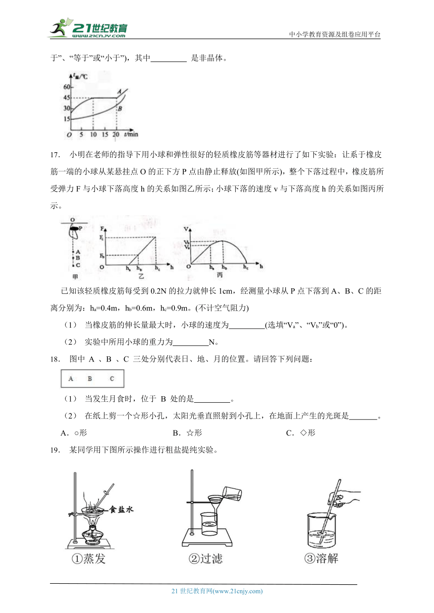 2023年科学中考模拟测试卷6 含解析（满分200分）